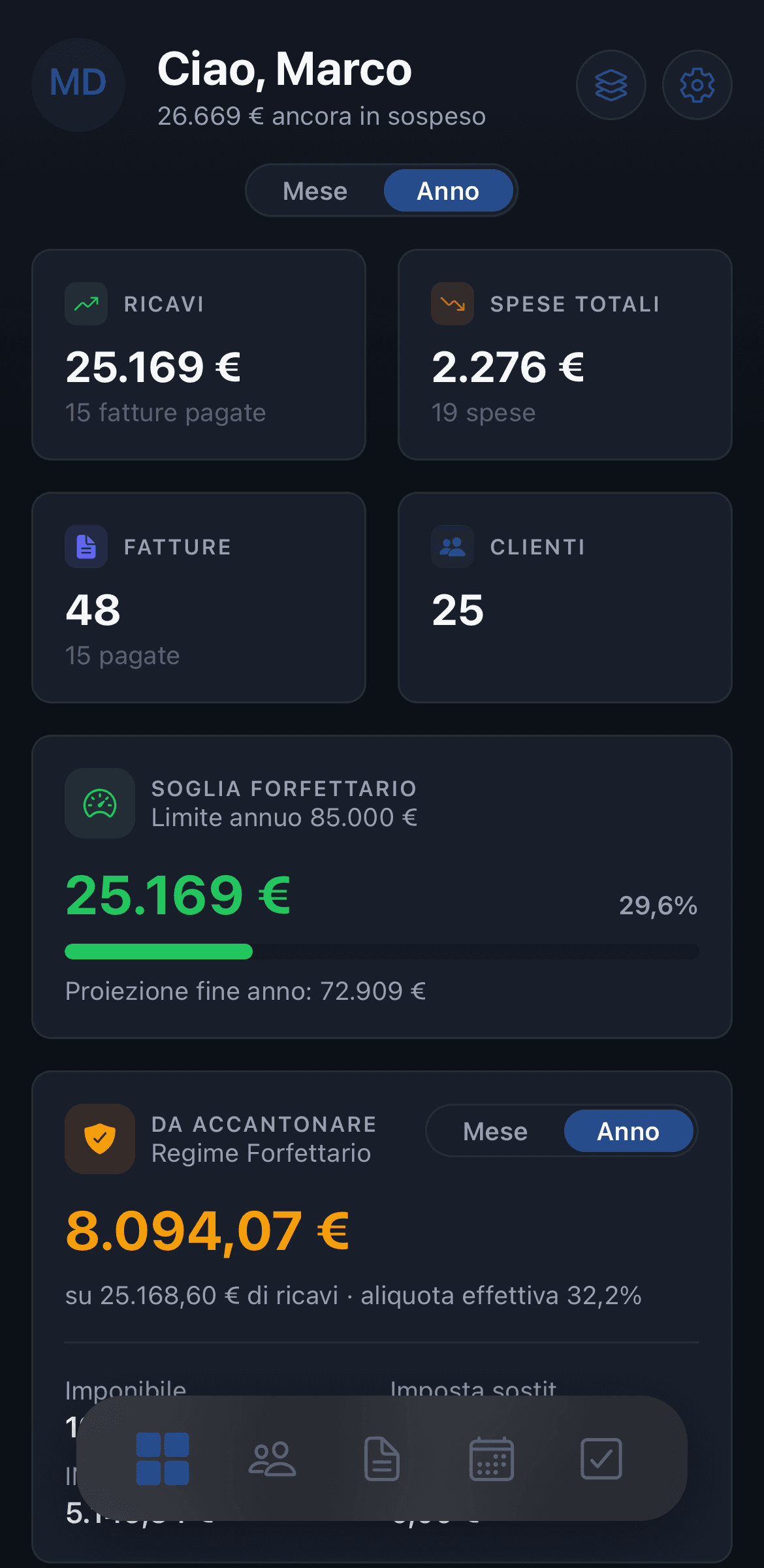 Flinvo sempre con te